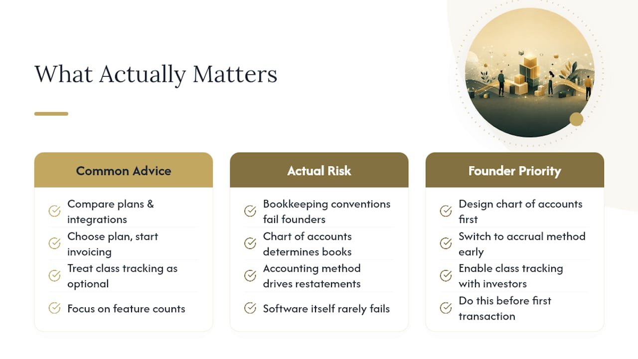 Why Most QuickBooks Advice Skips the Part That Actually Matters — overview diagram