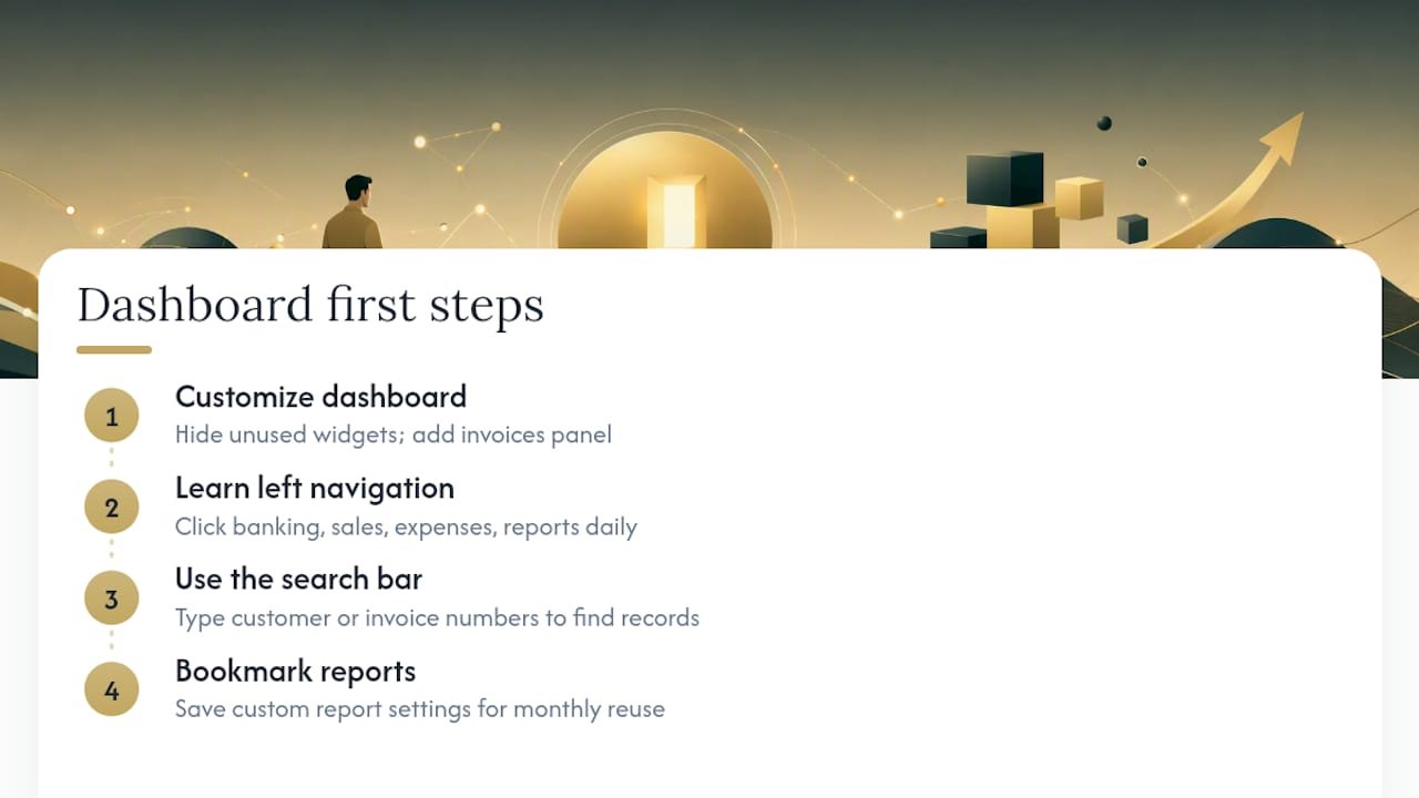 Getting Comfortable With the Dashboard as a First-Time User — overview diagram