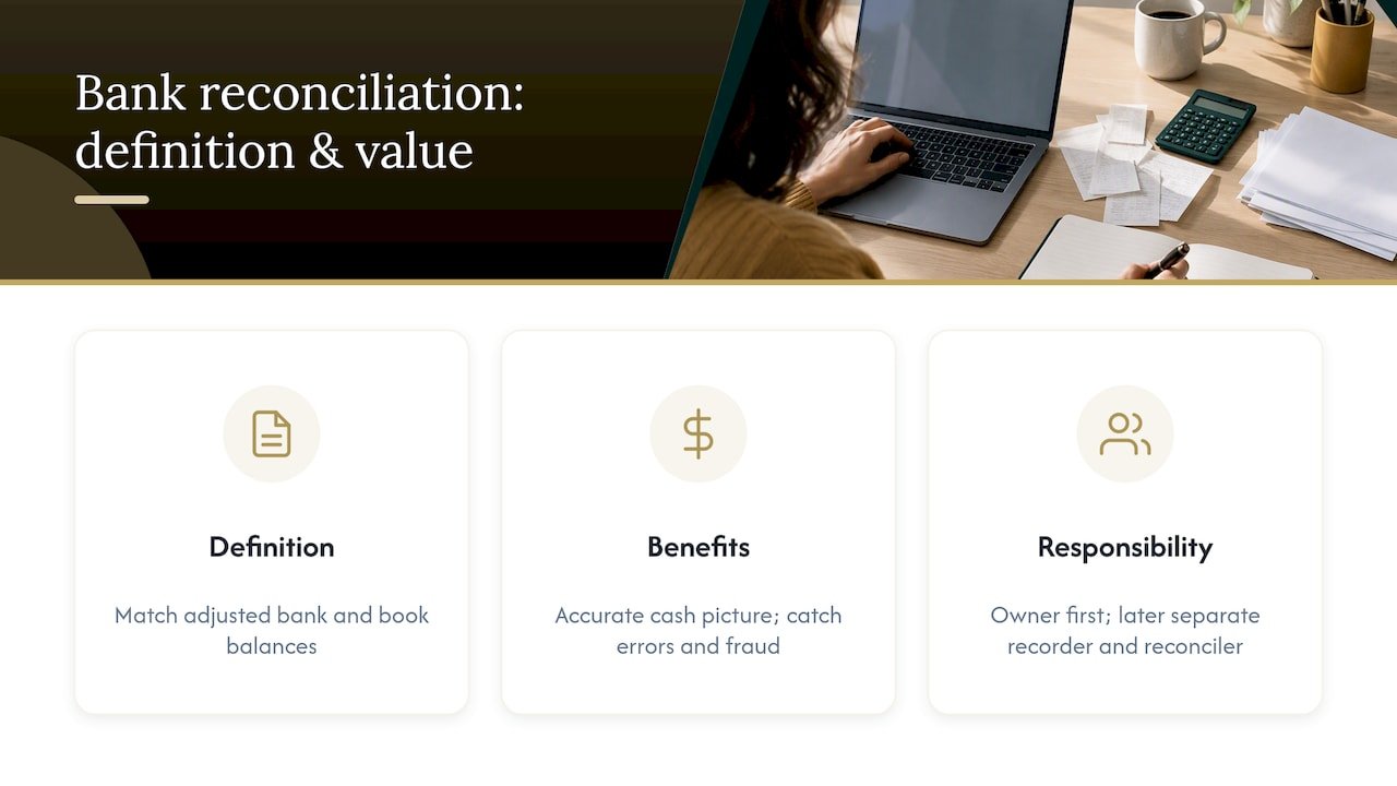 What bank reconciliation means and why it matters for your business — overview diagram