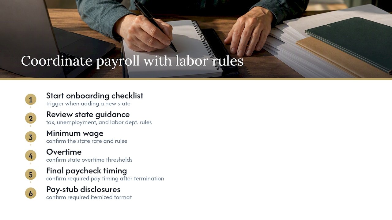 Four state labor law requirements coordinated
