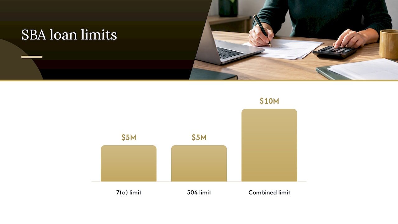What changed in 2026: larger loan limits — overview diagram