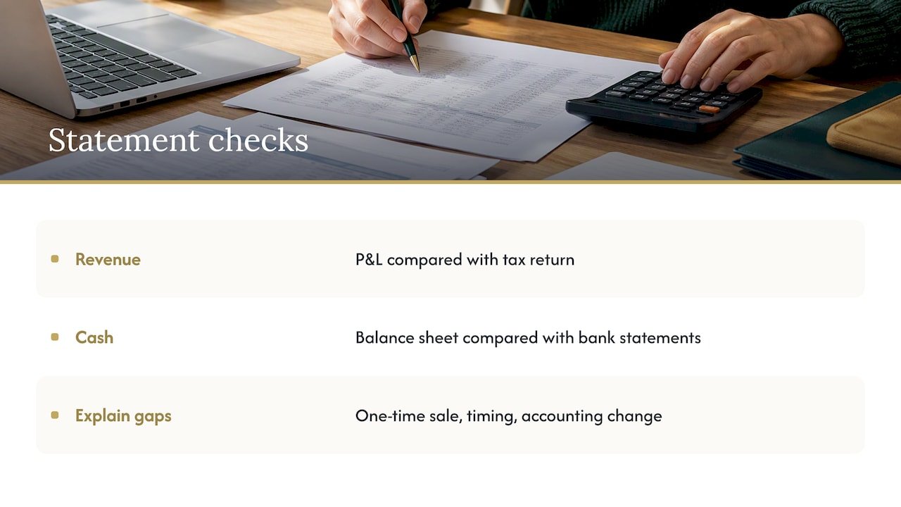 How lenders compare business financial statements