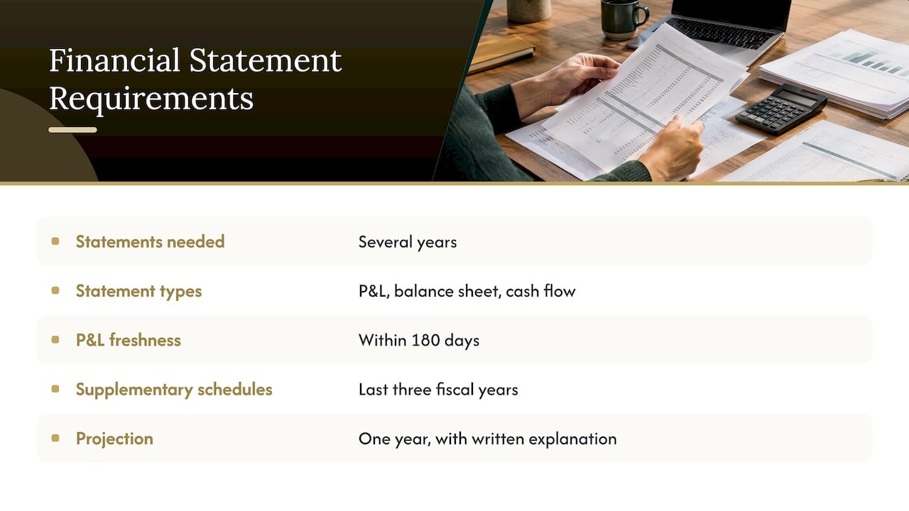 5. Produce current financial statements — overview diagram